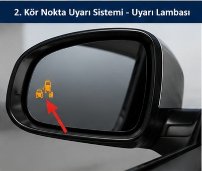Soru görseli